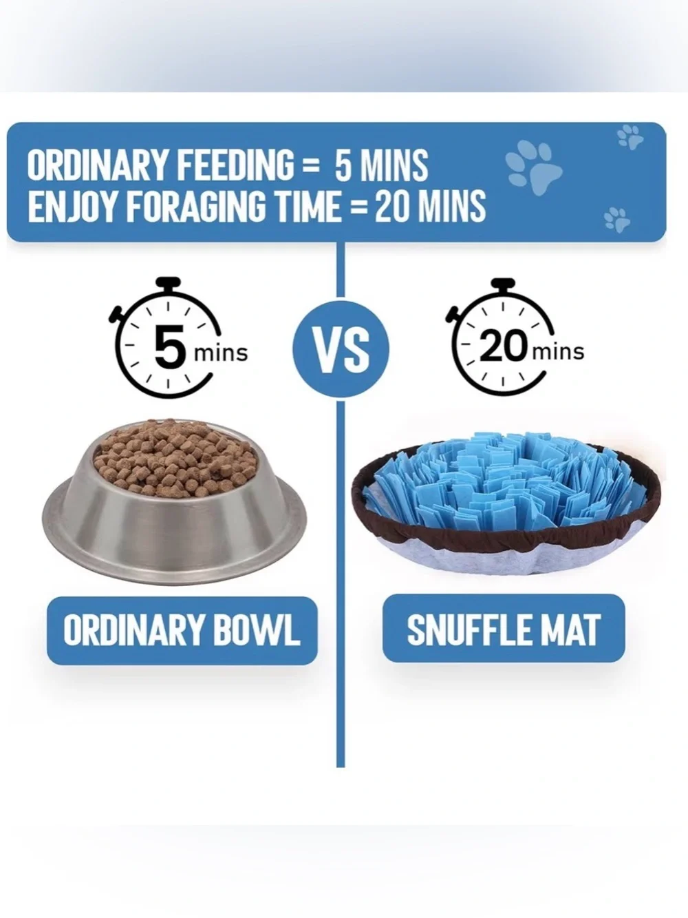 New! Snuggle mat for fast-eating dogs - machine washable